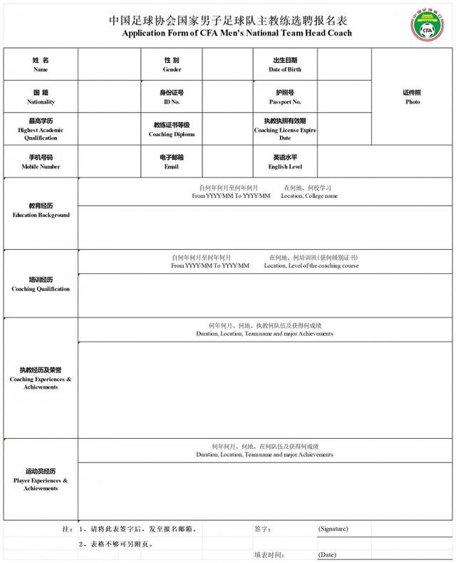 本月接受, 班牙籍教练